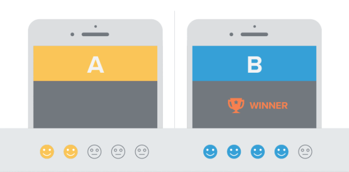 A:B testing with Sales Navigator to decide which sales prospecting idea is better