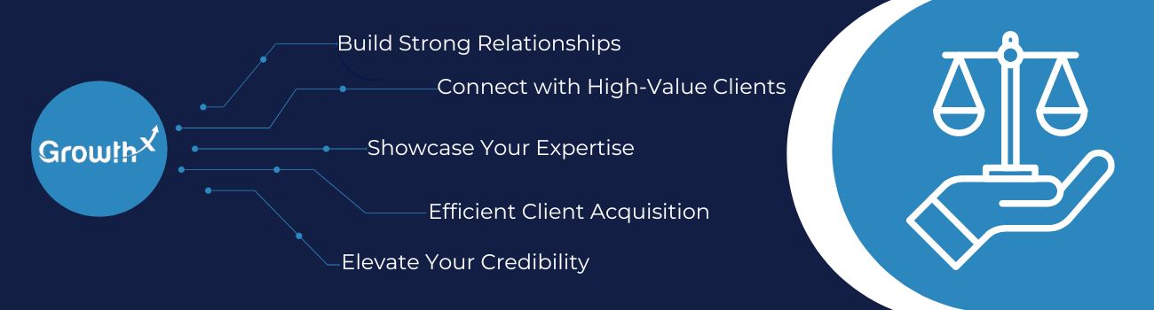 Growth-X graphic highlighting benefits for lawyers in LinkedIn lead generation: Build Strong Relationships, Connect with High-Value Clients, Showcase Your Expertise, Efficient Client Acquisition, and Elevate Your Credibility.