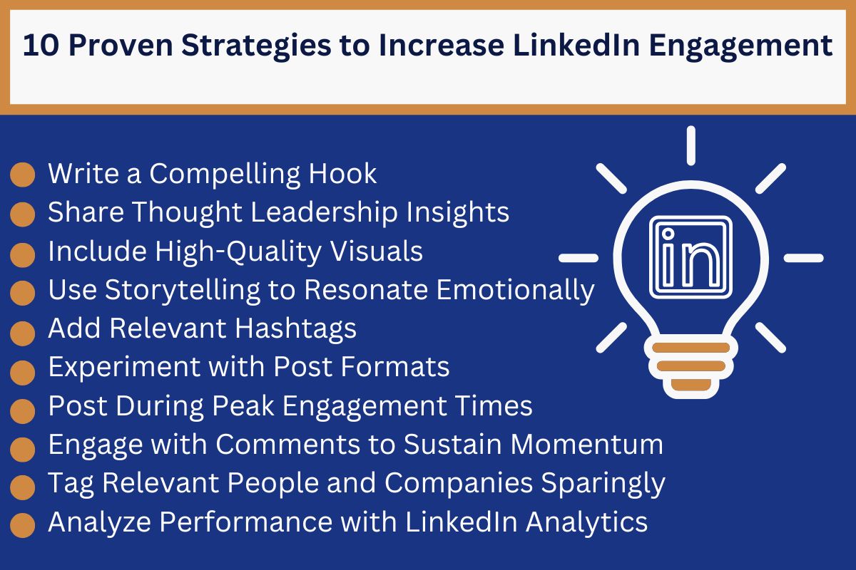 Infographic titled '10 Proven Strategies to Increase LinkedIn Engagement