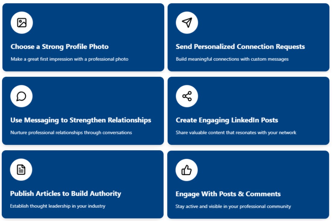 A table with steps to Steps to maximize your LinkedIn presence: Choose a Strong LinkedIn Profile Photo Send Personalized Connection Requests Use Messaging to Strengthen Relationships Create Engaging LinkedIn Posts Publish Articles to Build Authority Engage With Posts & Comments